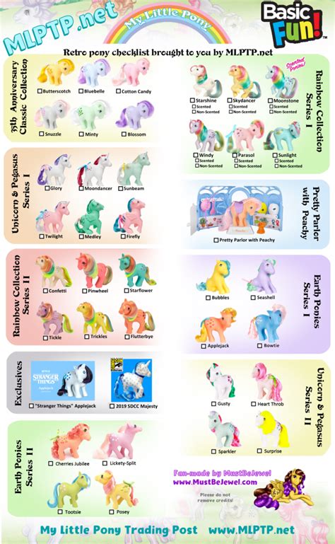 my little pony g4 ponies|my little pony identification guide.